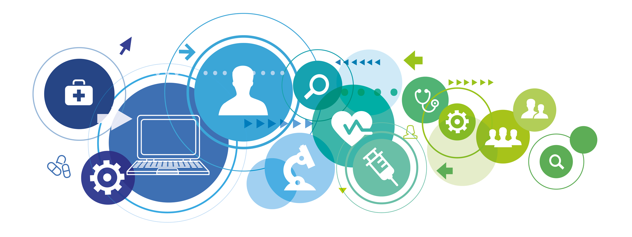 Digital Health Systems – Entwicklungspartner für individuelle Medizintechnik