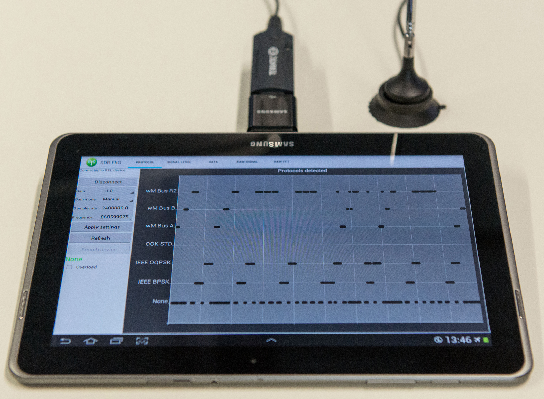 868 MHz Traffic Detective für eine kostengünstige und mobile Planung und Fehlersuche in Funknetzen. © Fraunhofer IIS
