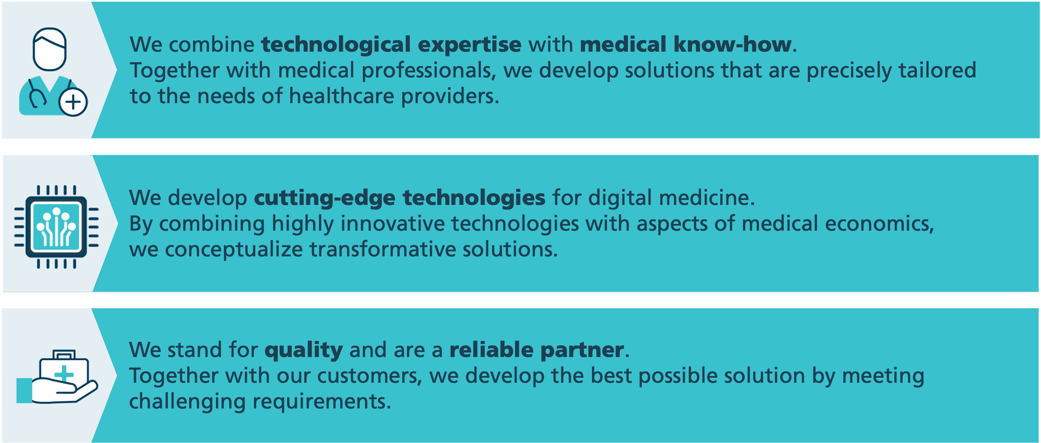 Digital Health Systems – Our Mission