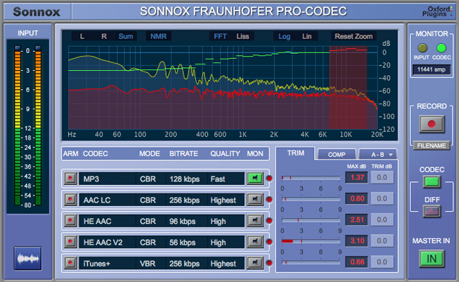 Sonnox Fraunhofer Pro-Codec Plug-In, © Sonnox